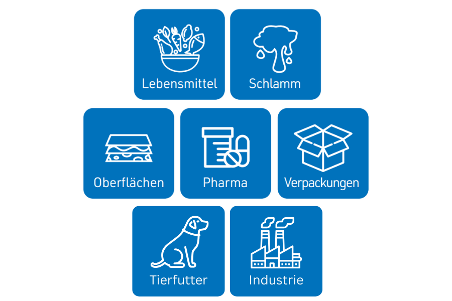 übersicht branchen (1)