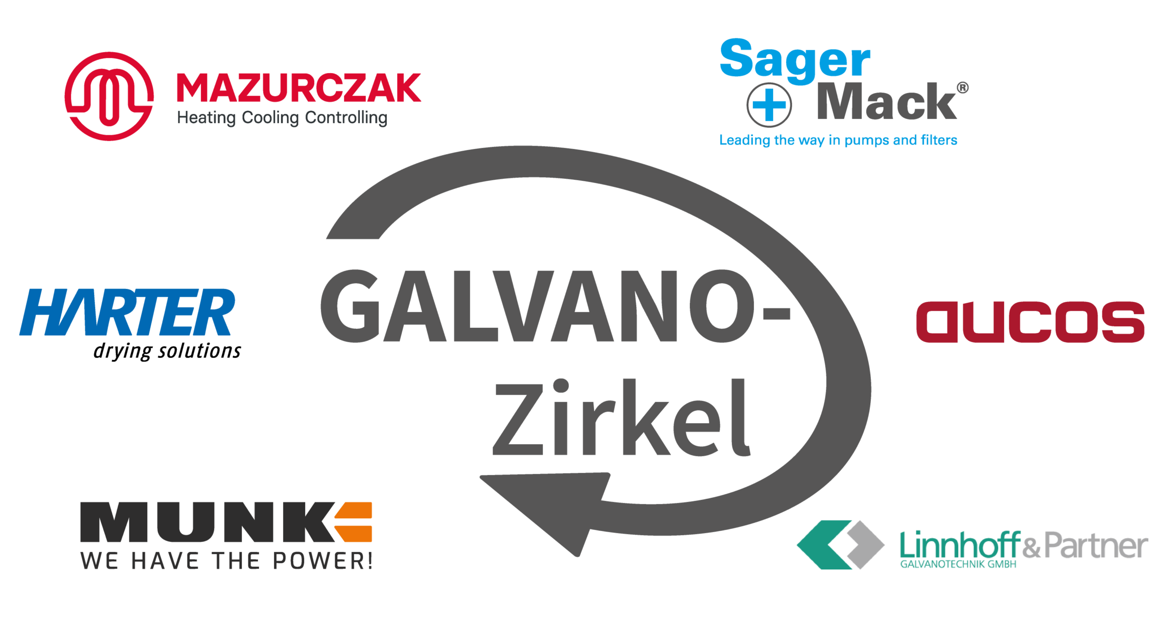 GalvanoZirkel_official_2022